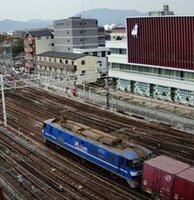 Kyoto Railway webcam